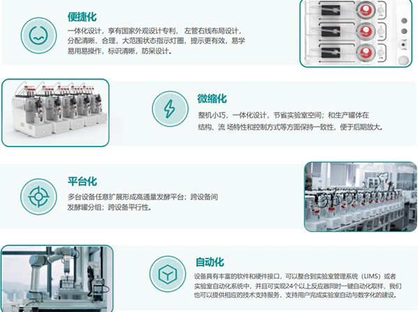 關鍵產品創(chuàng)新